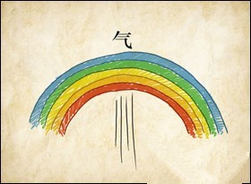 彩虹猜成语是什么成语_疯狂猜成语一个小孩和彩虹什么意思