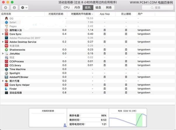 macOS10.12.2ʣĲ鿴 macOS10.12.2ô鿴ʣ